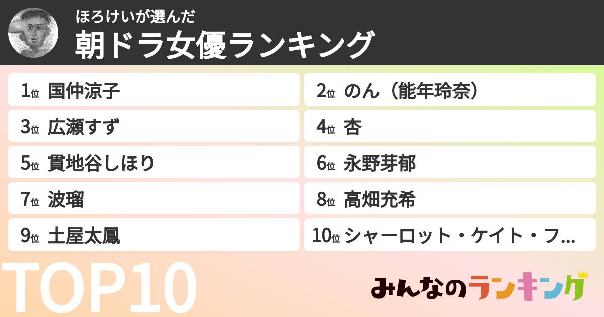 ほろけいさんの「朝ドラ女優ランキング」