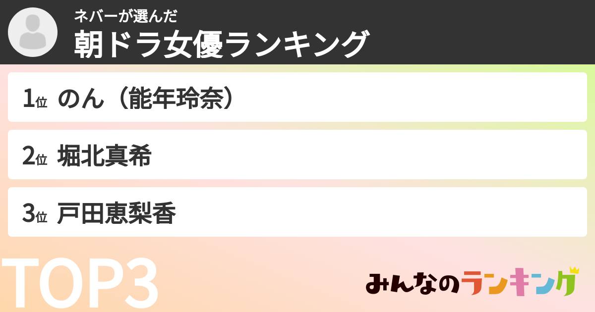ネバーさんの「朝ドラ女優ランキング」