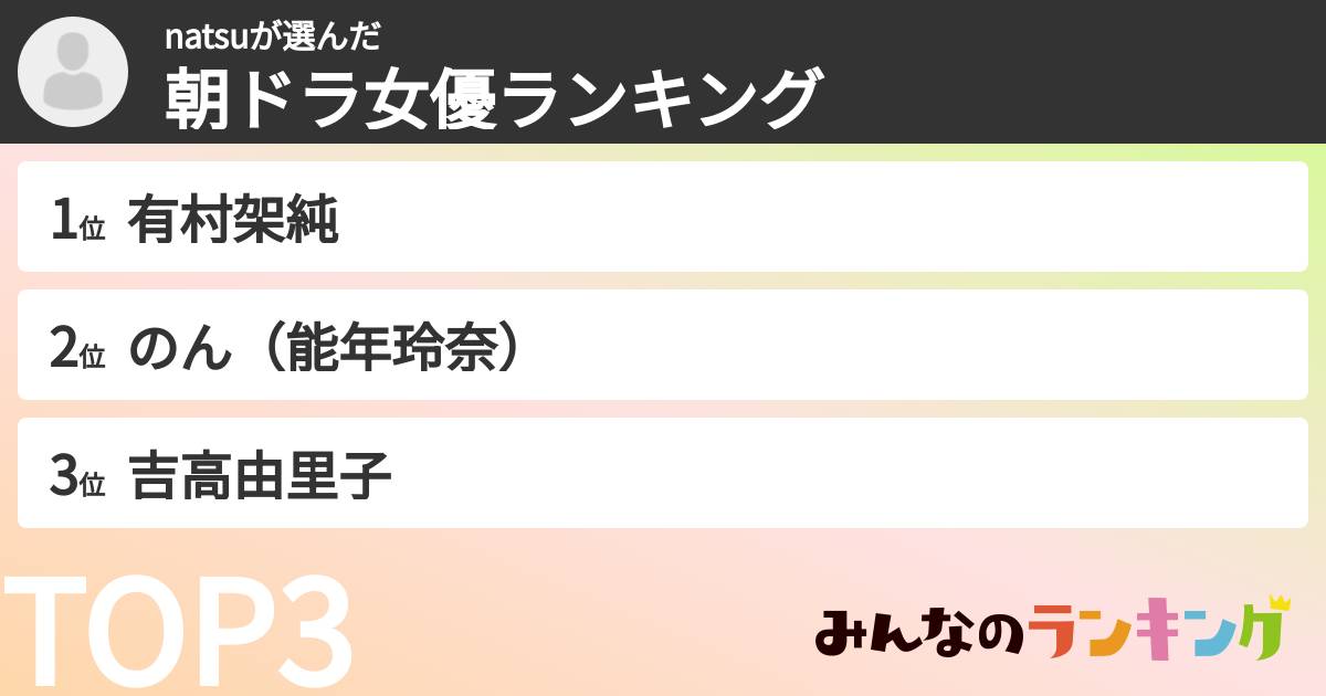 natsuさんの「朝ドラ女優ランキング」