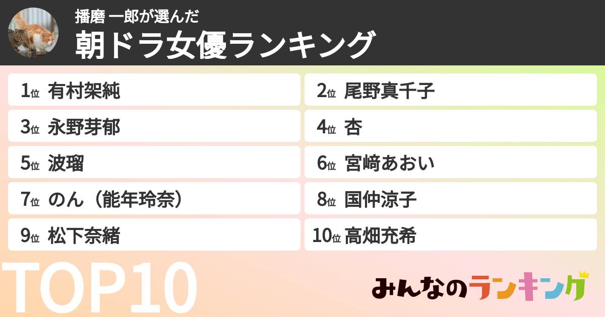播磨 一郎さんの「朝ドラ女優ランキング」