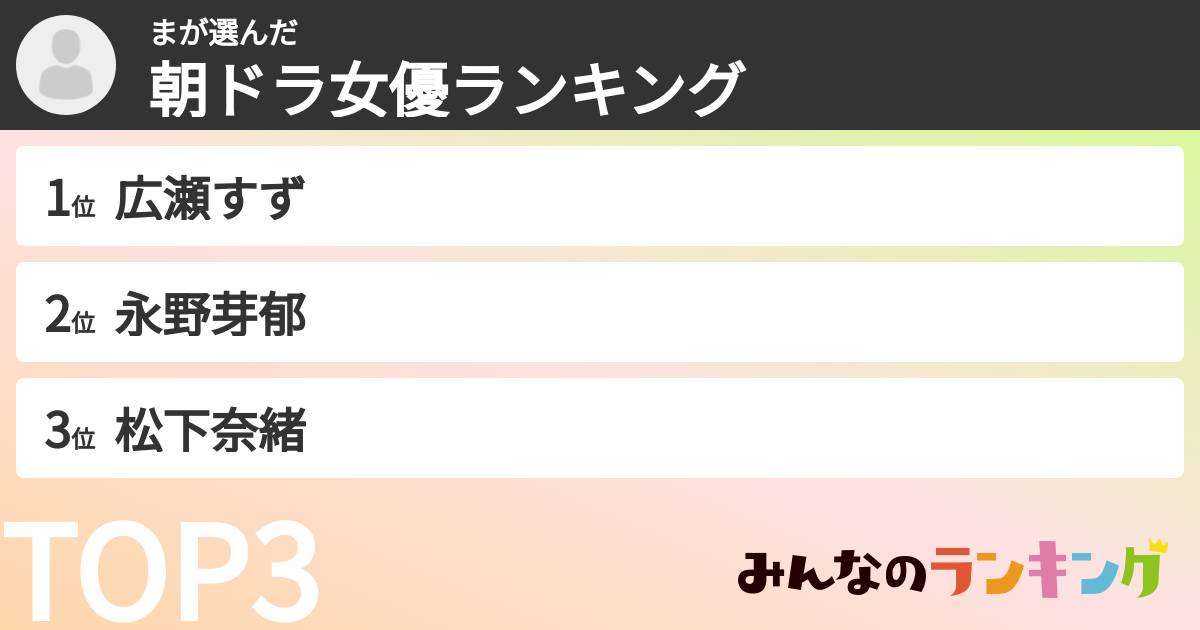 まさんの「朝ドラ女優ランキング」