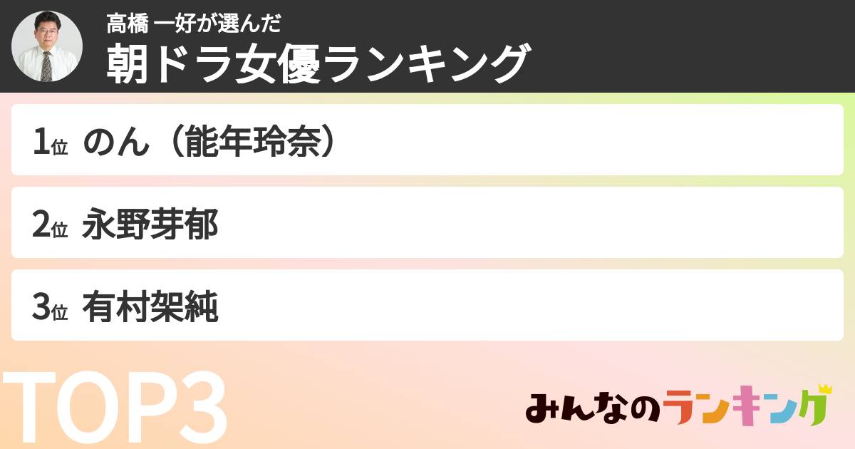 高橋 一好さんの「朝ドラ女優ランキング」