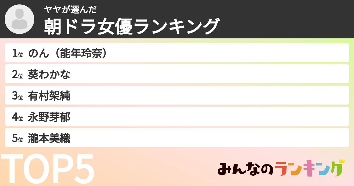 ヤヤさんの「朝ドラ女優ランキング」