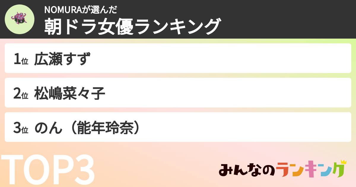 NOMURAさんの「朝ドラ女優ランキング」