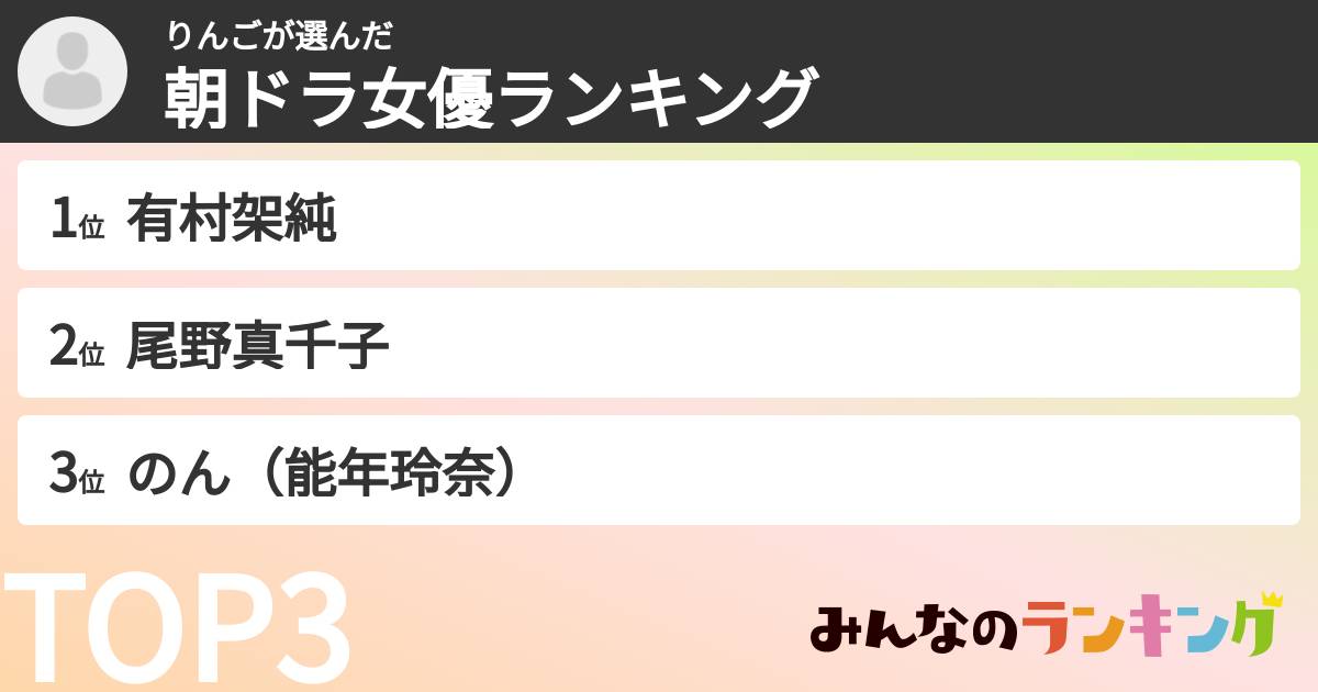 りんごさんの「朝ドラ女優ランキング」