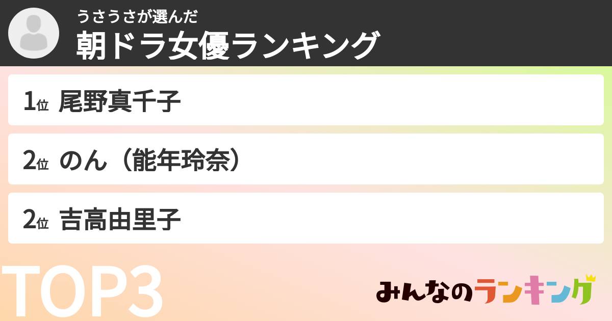 うさうささんの「朝ドラ女優ランキング」