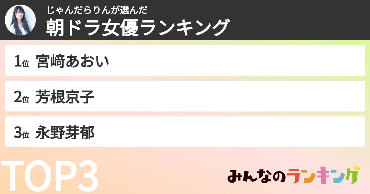 じゃんだらりんさんの「朝ドラ女優ランキング」