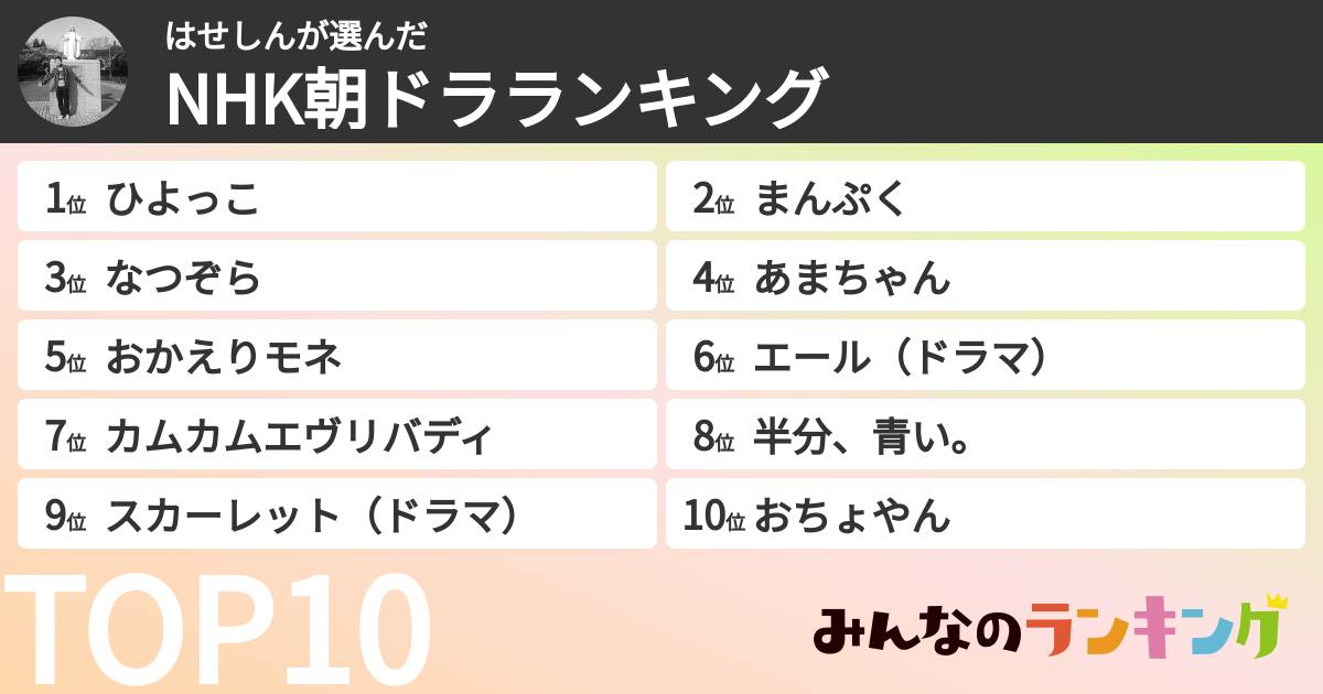 はせしんさんの「NHK朝ドラランキング」