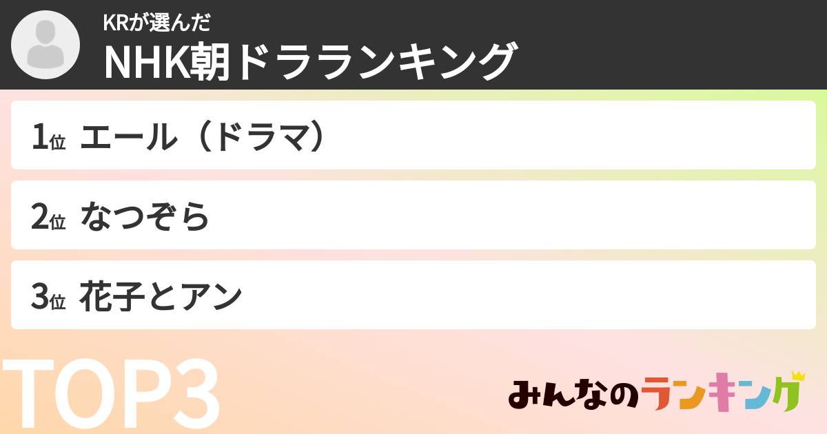 KRさんの「NHK朝ドラランキング」