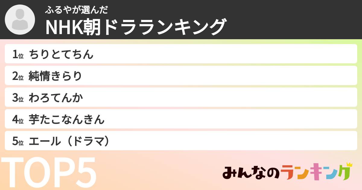 ふるやさんの「NHK朝ドラランキング」
