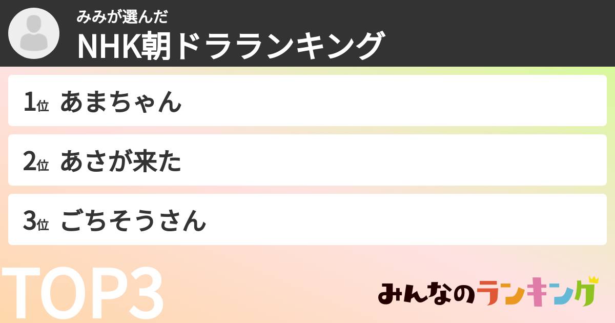 みみさんの「NHK朝ドラランキング」