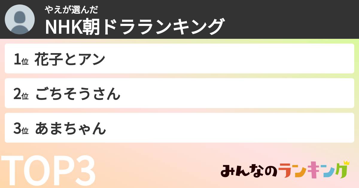 やえさんの「NHK朝ドラランキング」