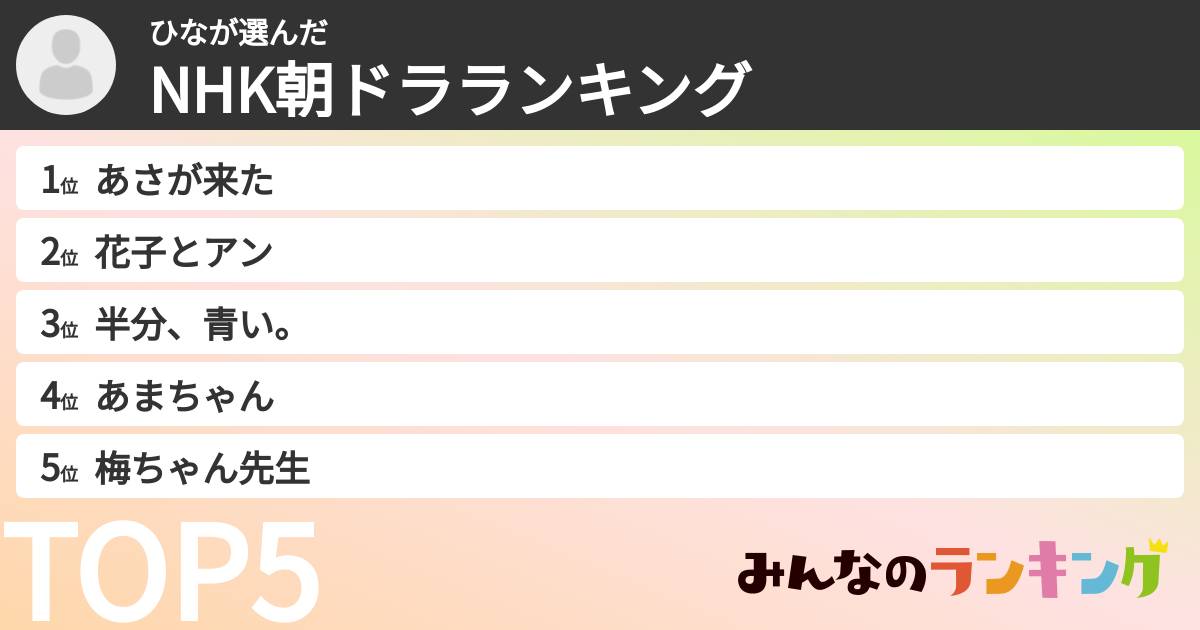 ひなさんの「NHK朝ドラランキング」