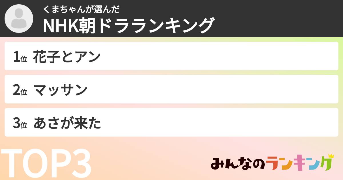 くまちゃんさんの「NHK朝ドラランキング」