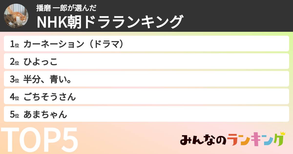 播磨 一郎さんの「NHK朝ドラランキング」
