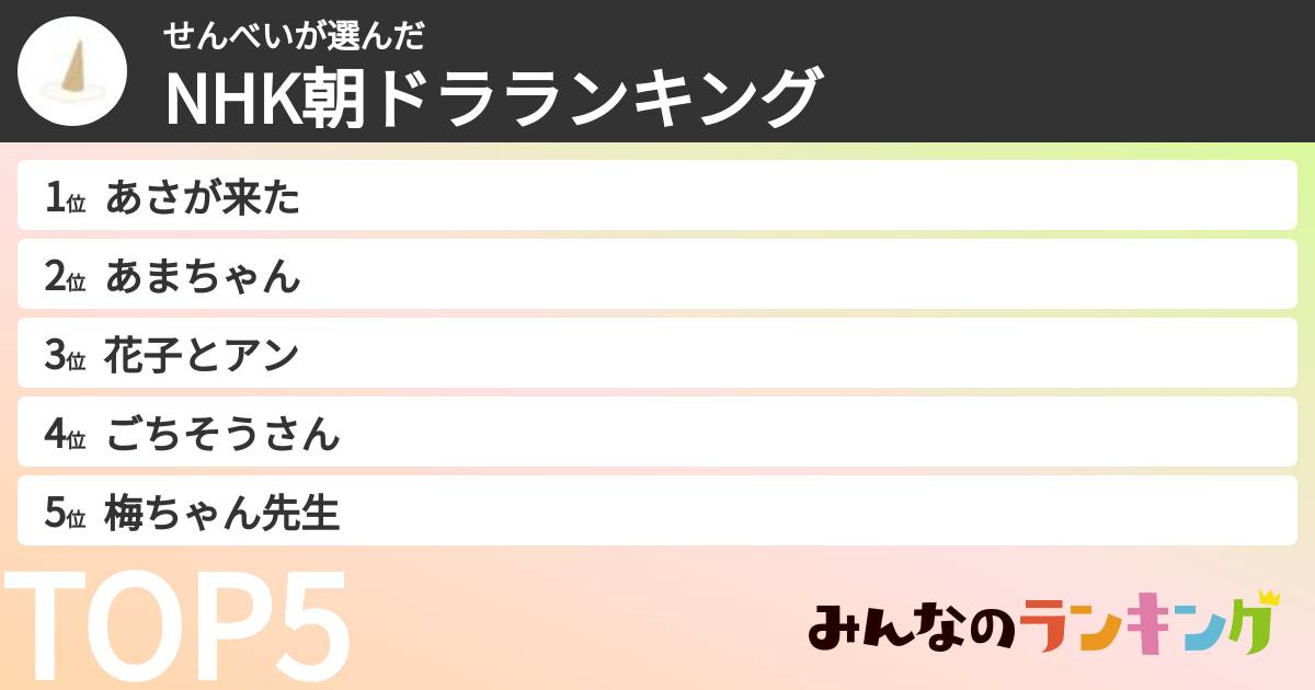 せんべいさんの「NHK朝ドラランキング」