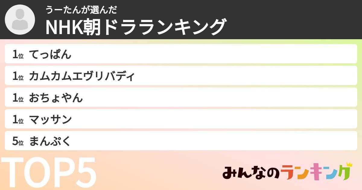 うーたんさんの「NHK朝ドラランキング」