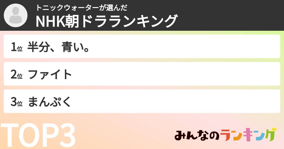 トニックウォーターさんの「NHK朝ドラランキング」