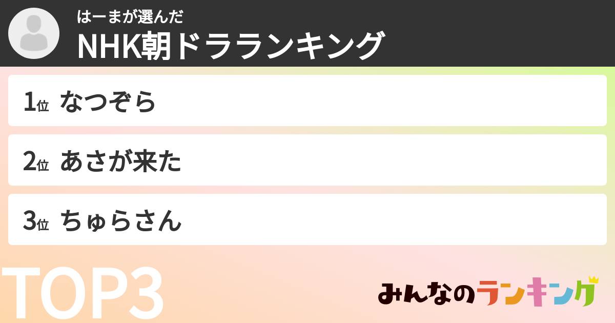 はーまさんの「NHK朝ドラランキング」