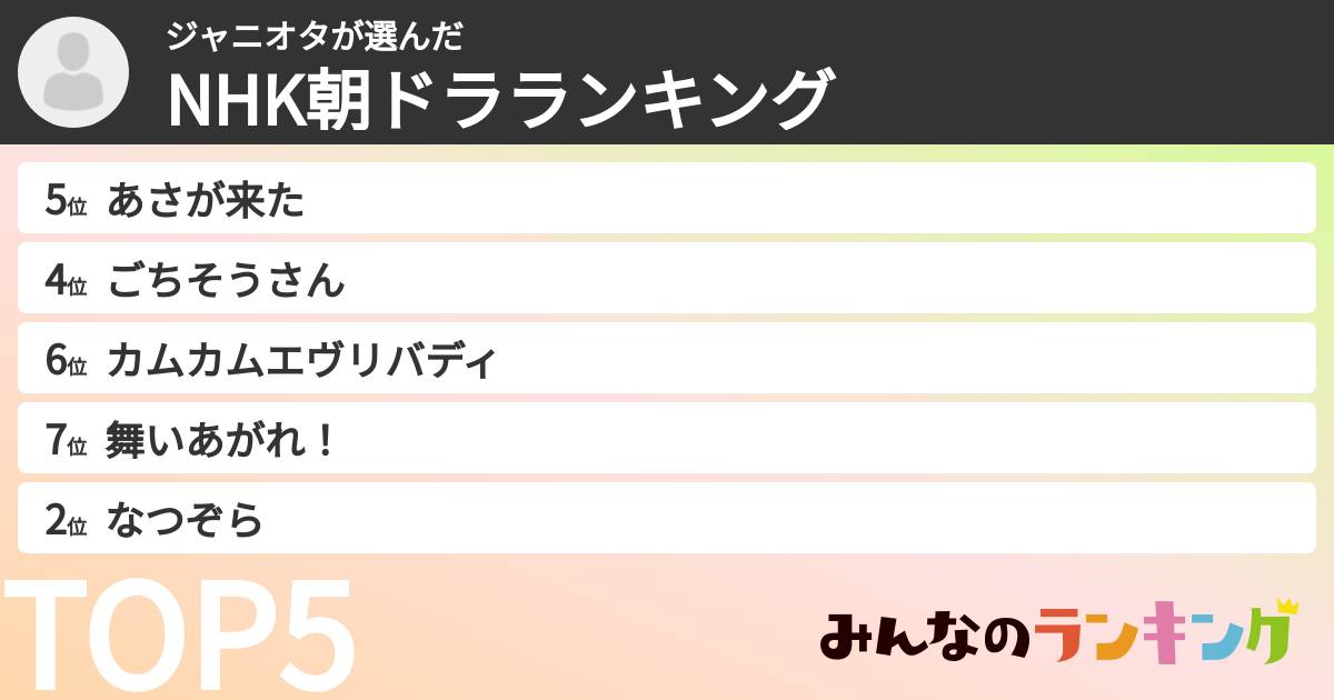 ジャニオタさんの「NHK朝ドラランキング」