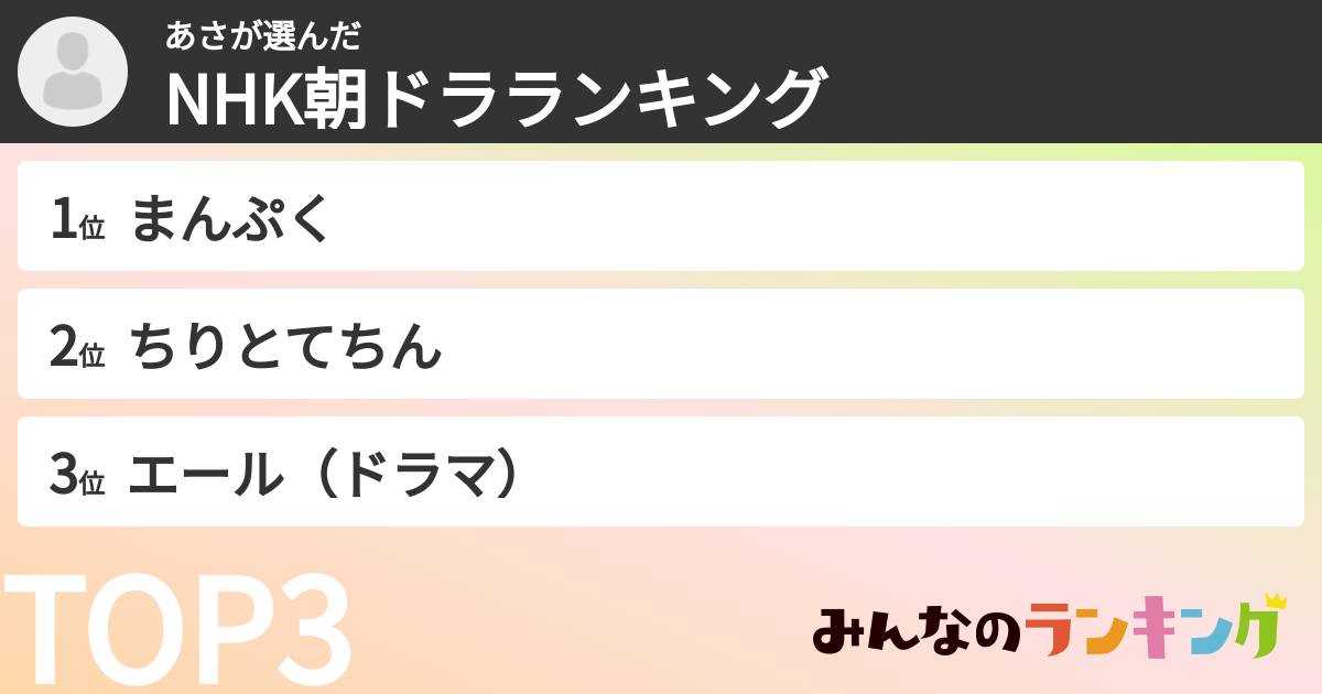 あささんの「NHK朝ドラランキング」