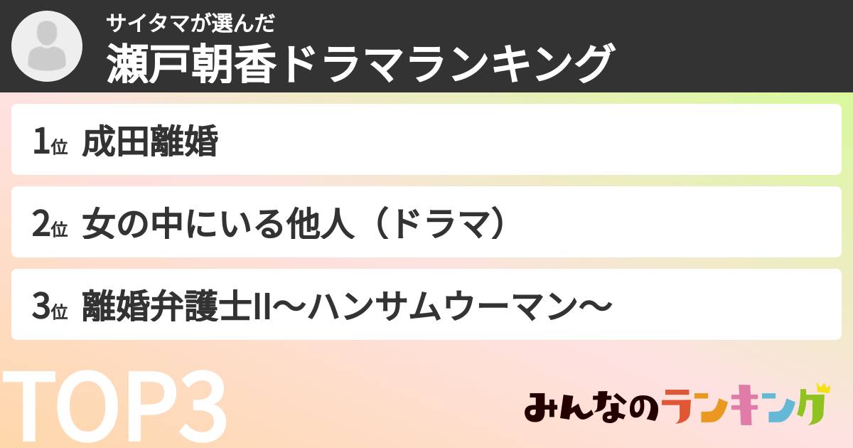 サイタマさんの「瀬戸朝香ドラマランキング」