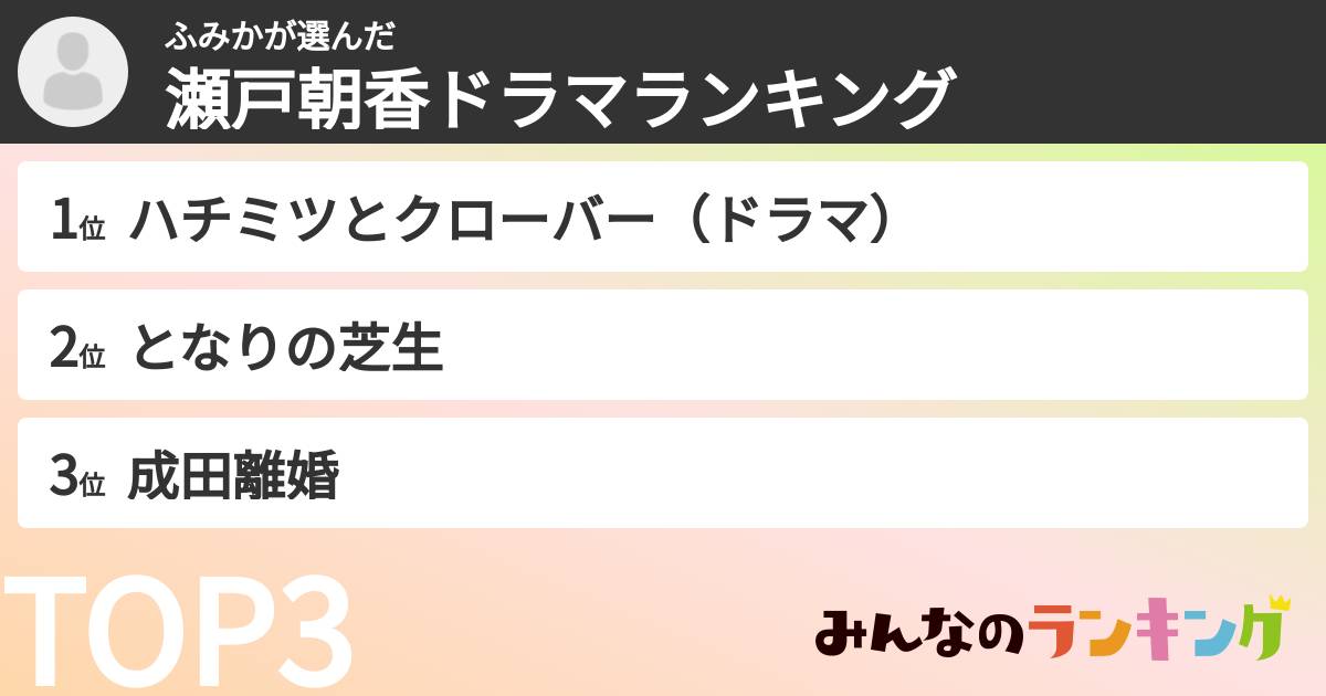 ふみかさんの「瀬戸朝香ドラマランキング」