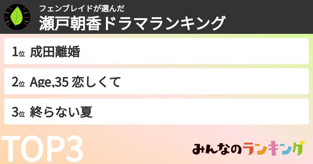 フェンブレイドさんの「瀬戸朝香ドラマランキング」