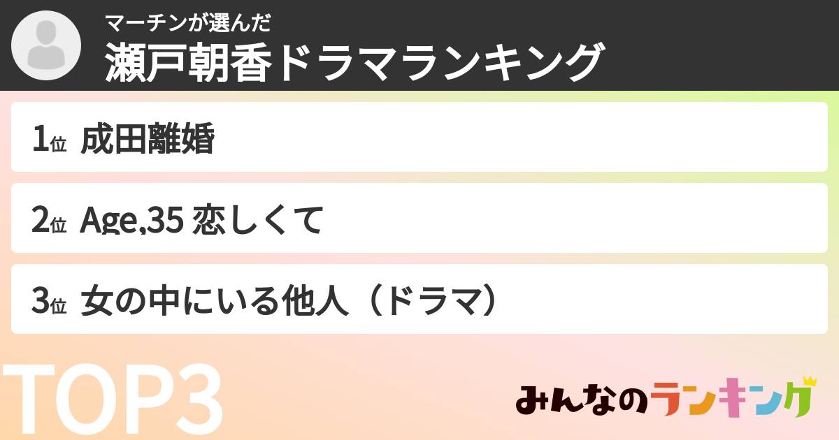 マーチンさんの「瀬戸朝香ドラマランキング」