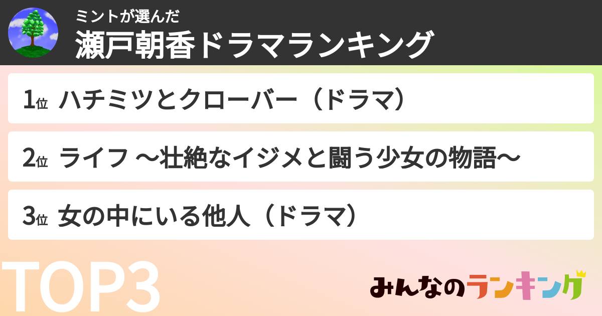 ミントさんの「瀬戸朝香ドラマランキング」