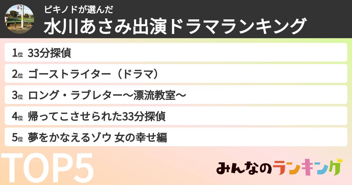 ピキノドさんの「水川あさみ出演ドラマランキング」