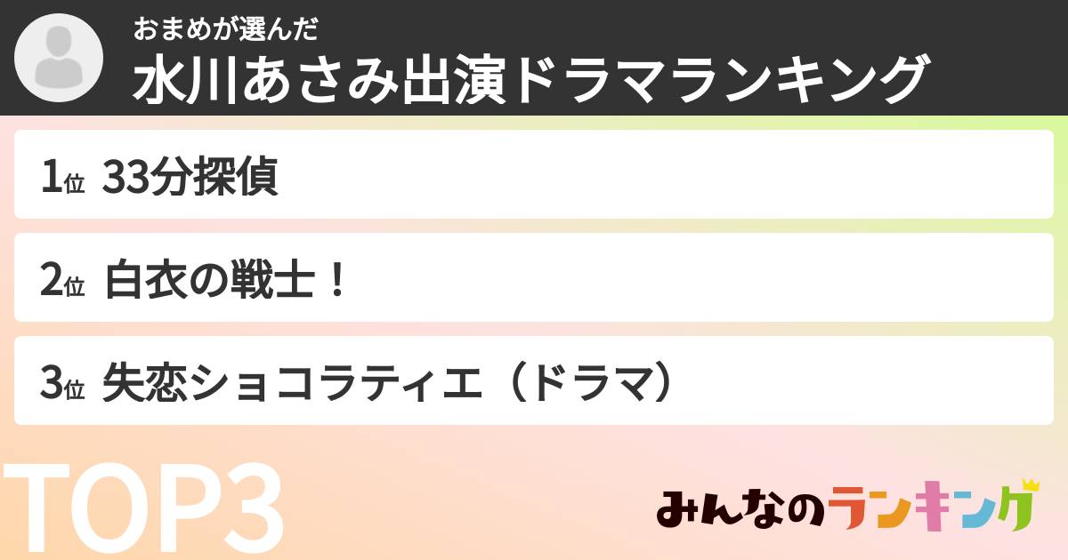 おまめさんの「水川あさみ出演ドラマランキング」