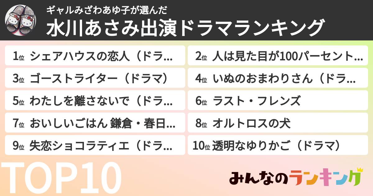 ギャルみざわあゆ子さんの「水川あさみ出演ドラマランキング」