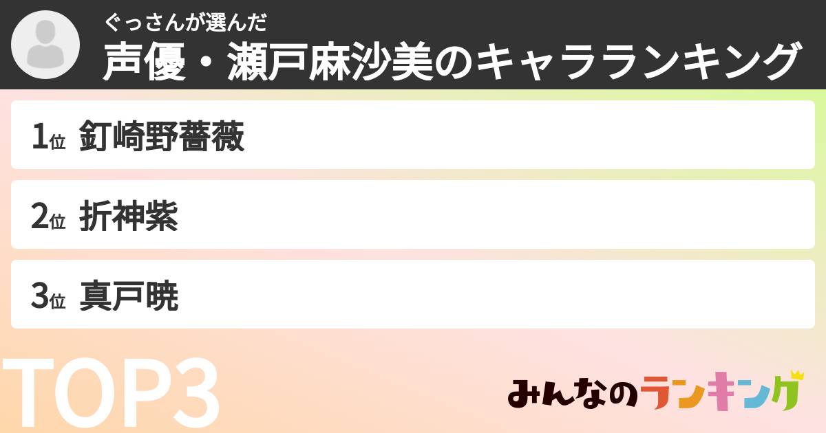 ぐっさんさんの「声優・瀬戸麻沙美のキャラランキング」