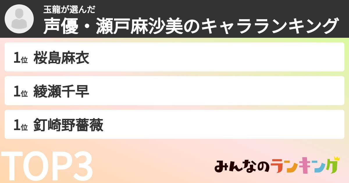 玉龍さんの「声優・瀬戸麻沙美のキャラランキング」