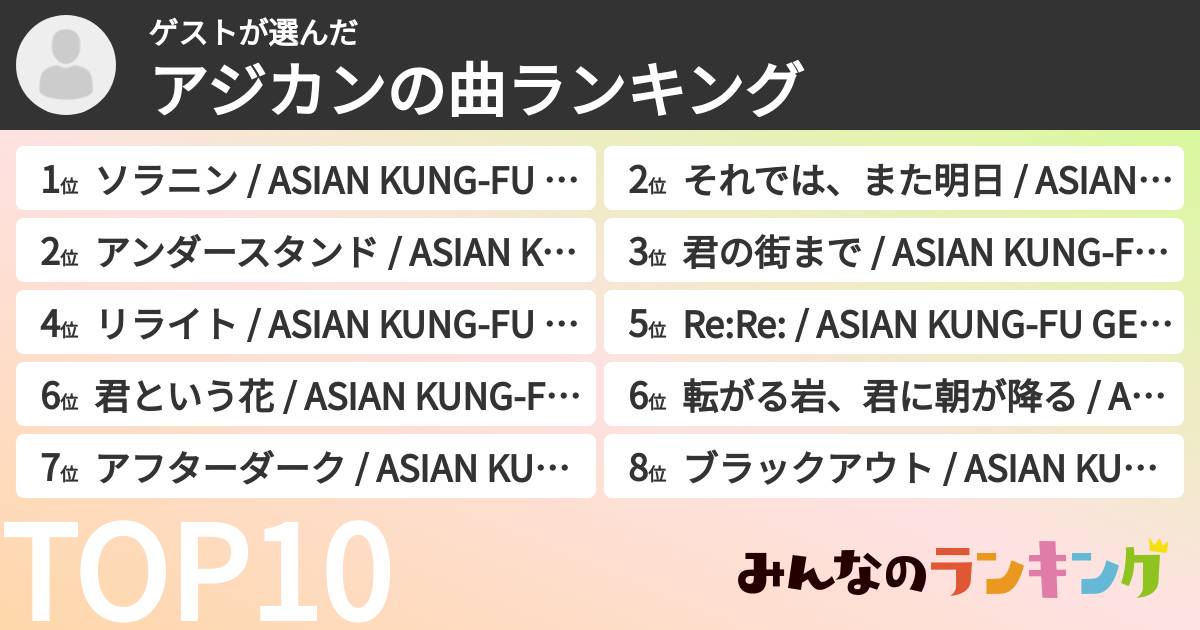 ゲストさんの「アジカンの曲ランキング」