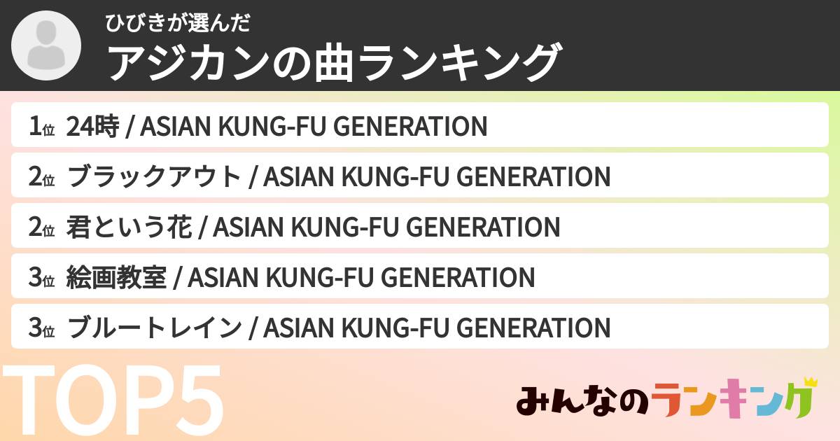 ひびきさんの「アジカンの曲ランキング」