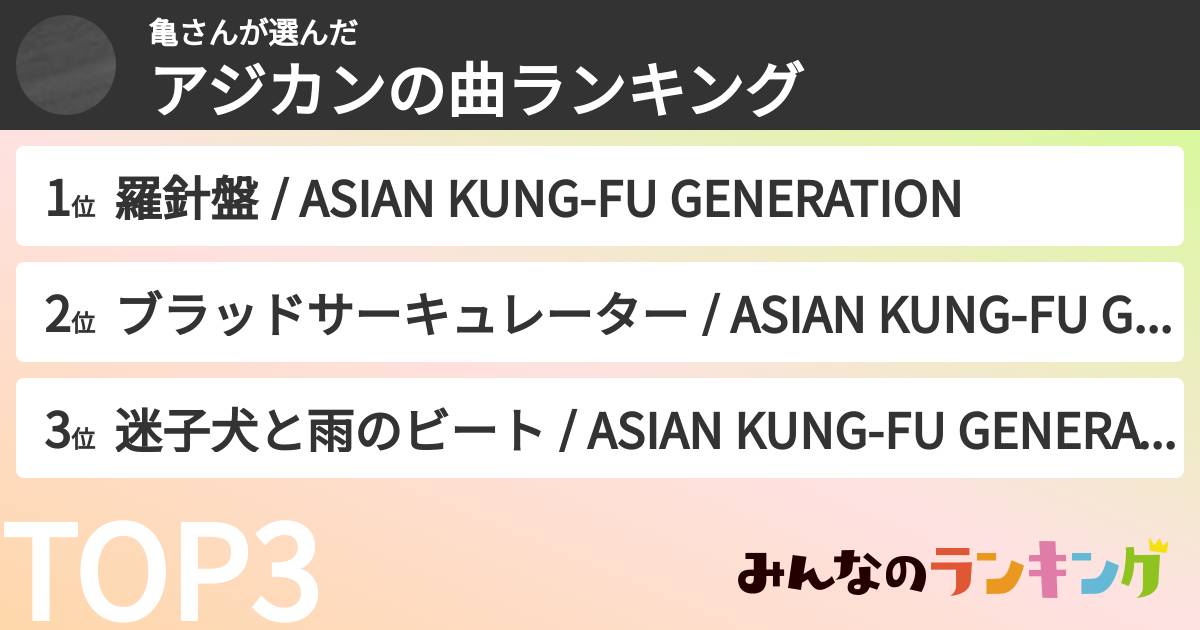 亀さんさんの「アジカンの曲ランキング」