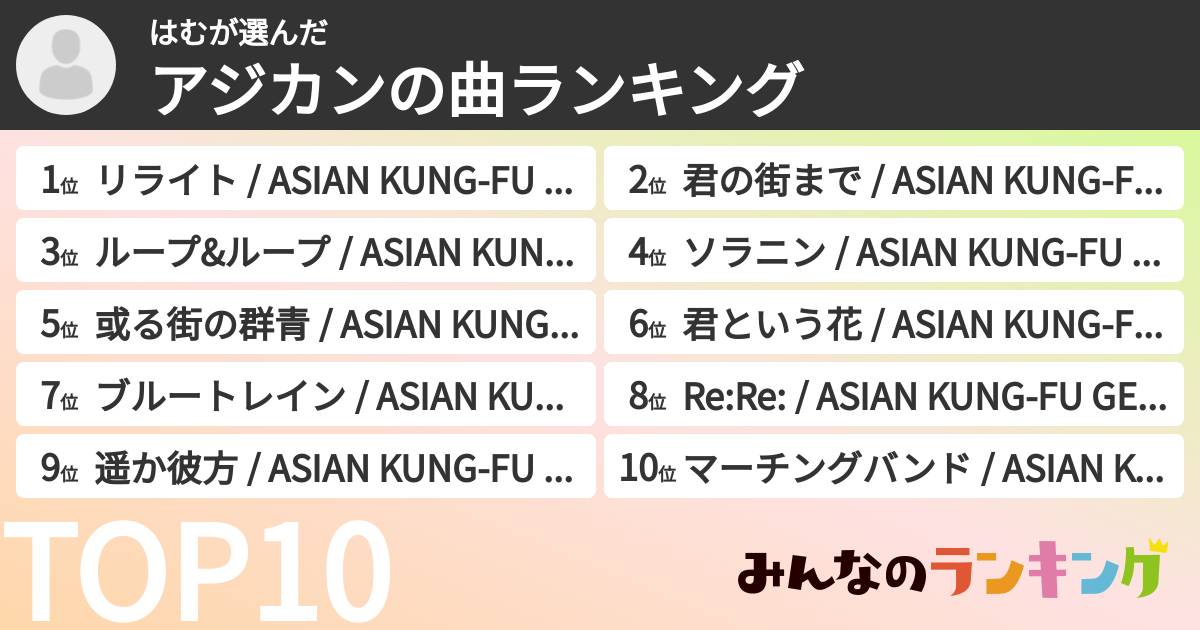 はむさんの「アジカンの曲ランキング」