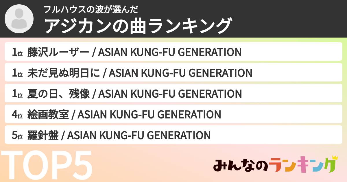 フルハウスの波さんの「アジカンの曲ランキング」