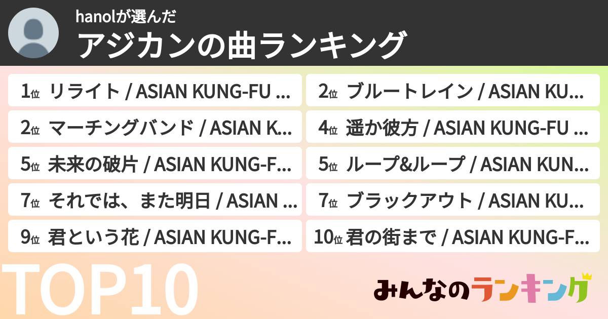 hanolさんの「アジカンの曲ランキング」
