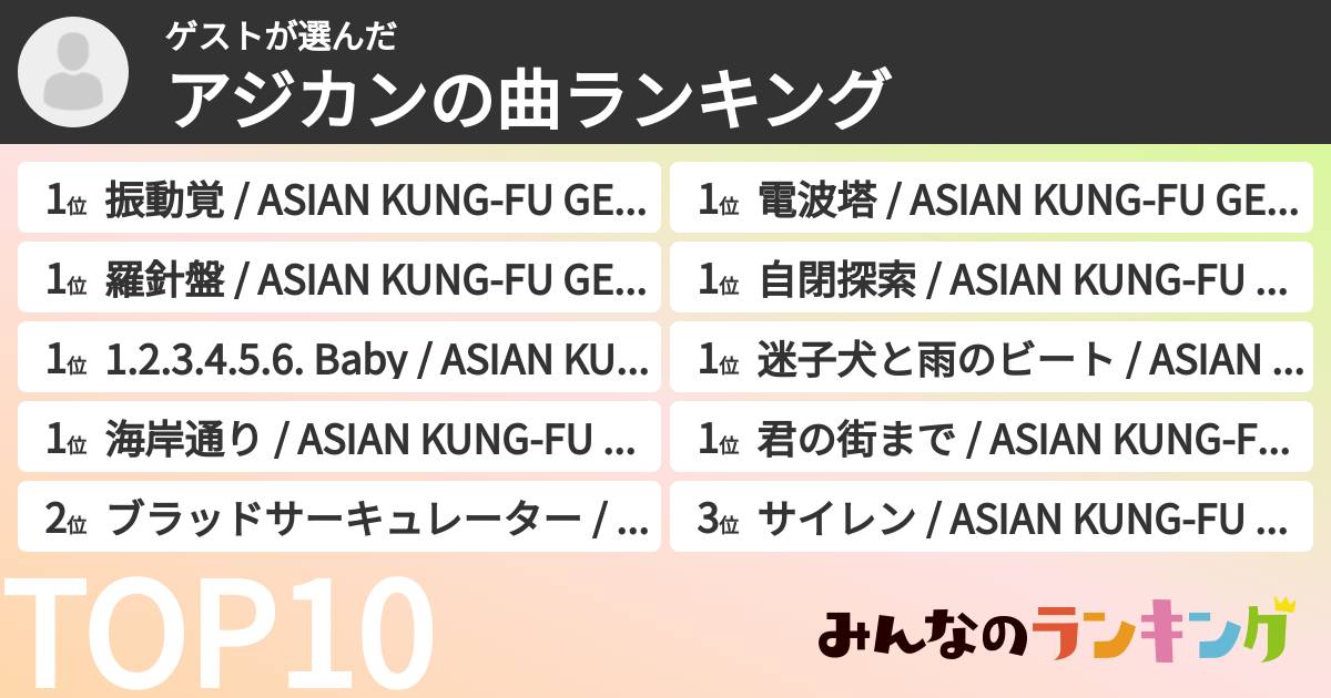 ゲストさんの「アジカンの曲ランキング」