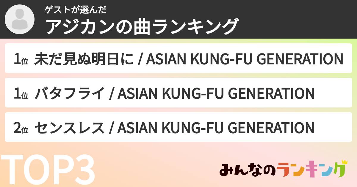 ゲストさんの「アジカンの曲ランキング」