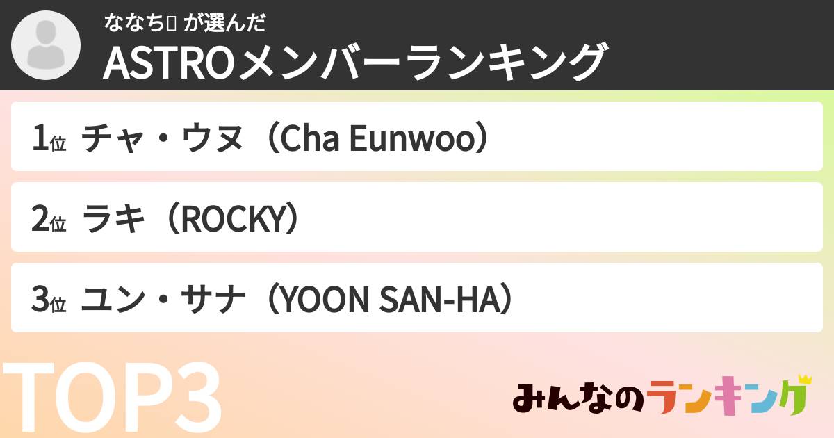 ななち🌻 さんの「ASTROメンバーランキング」