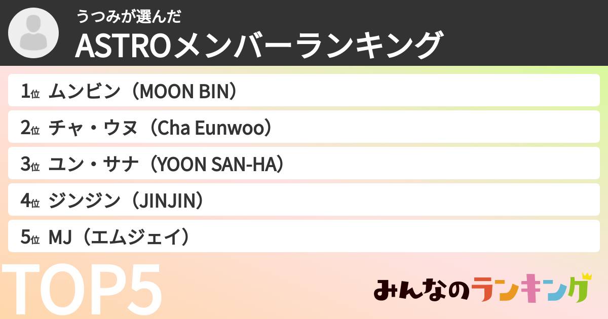 うつみさんの「ASTROメンバーランキング」