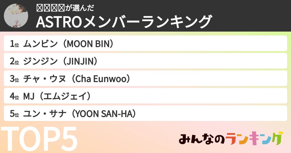 𝒦𝒪𝒦𝒪さんの「ASTROメンバーランキング」