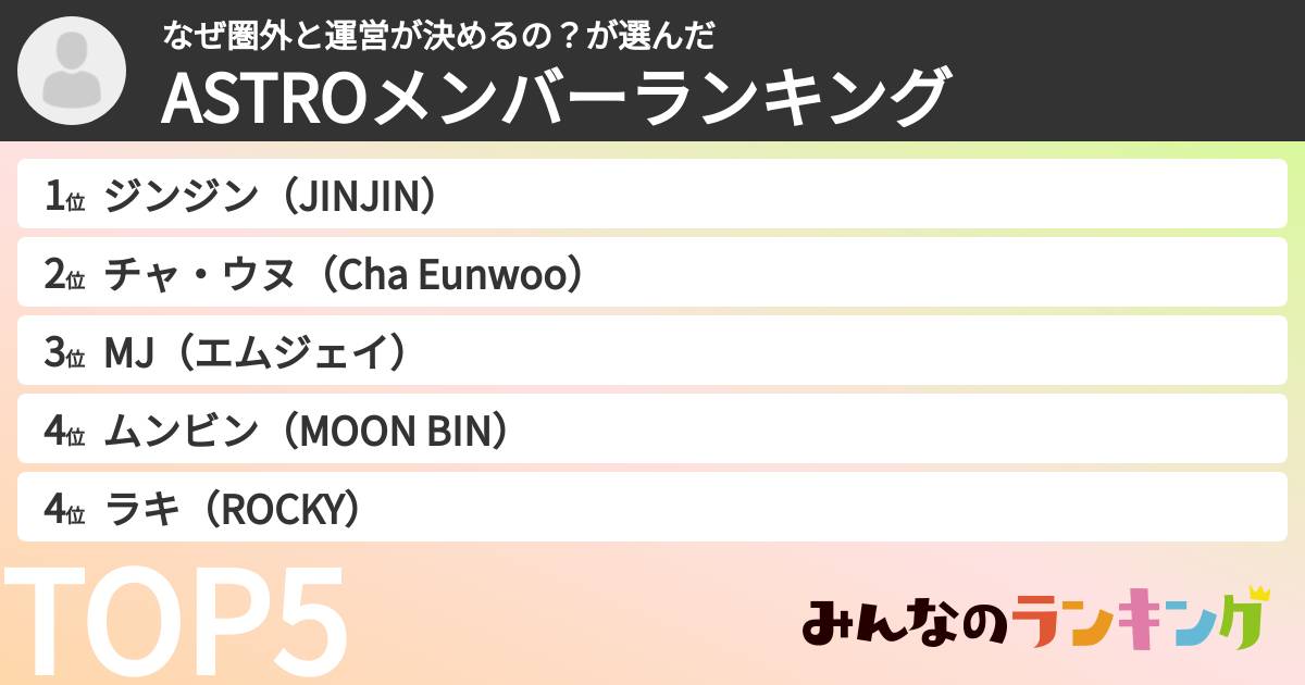 なぜ圏外と運営が決めるの？さんの「ASTROメンバーランキング」