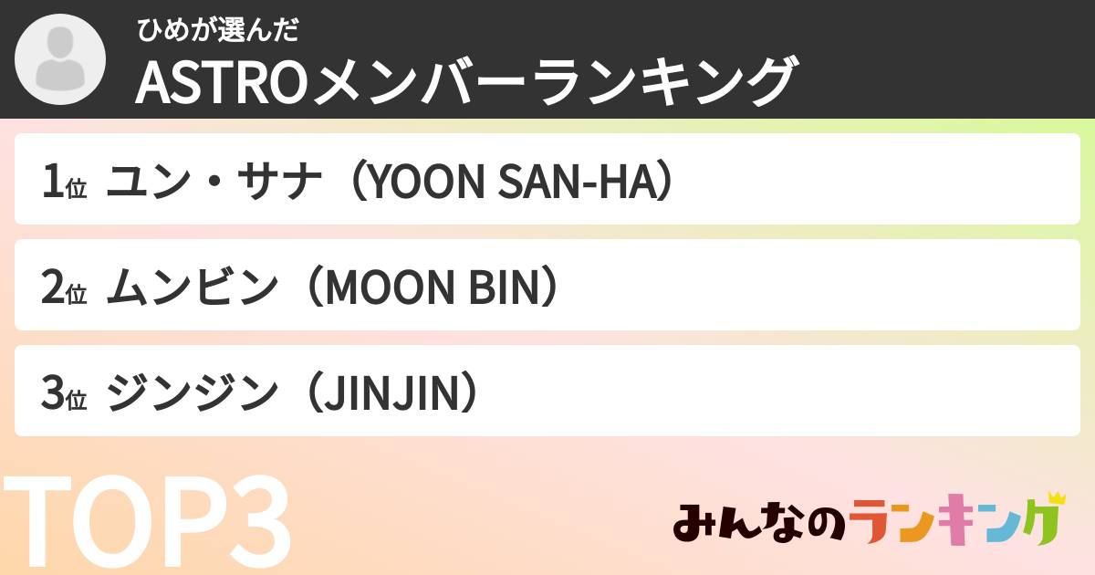 ひめさんの「ASTROメンバーランキング」