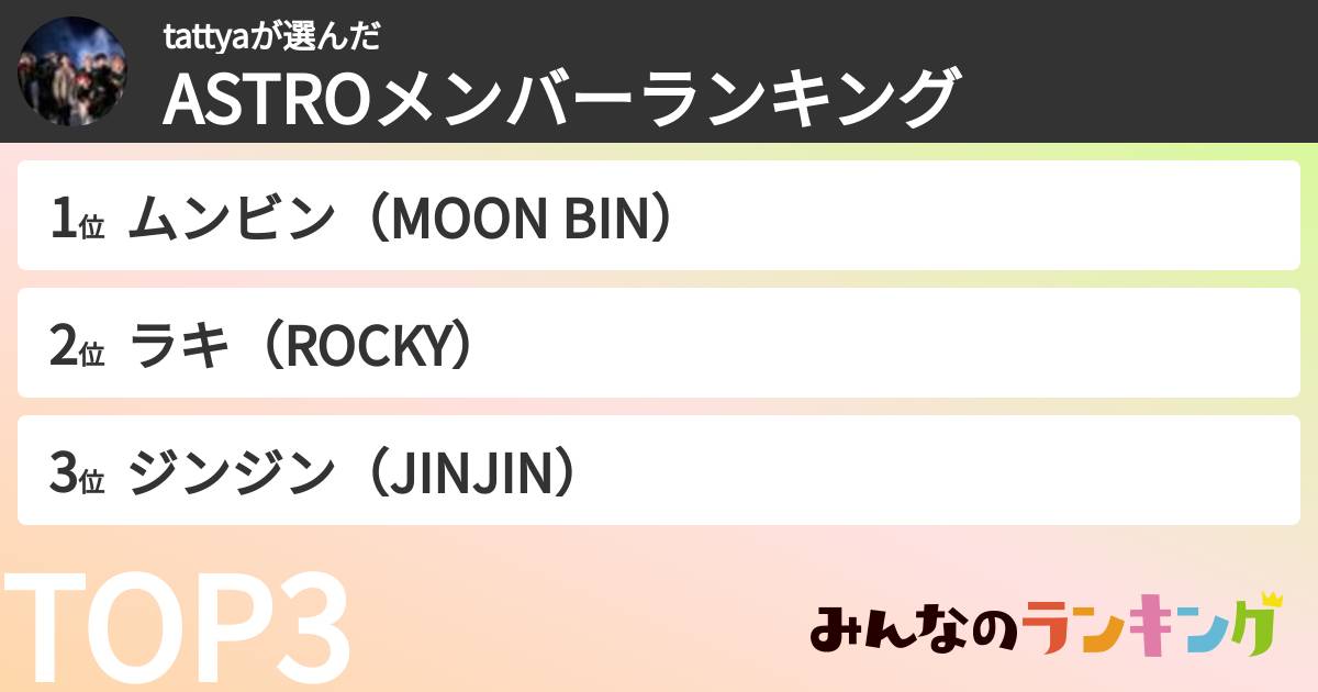 tattyaさんの「ASTROメンバーランキング」
