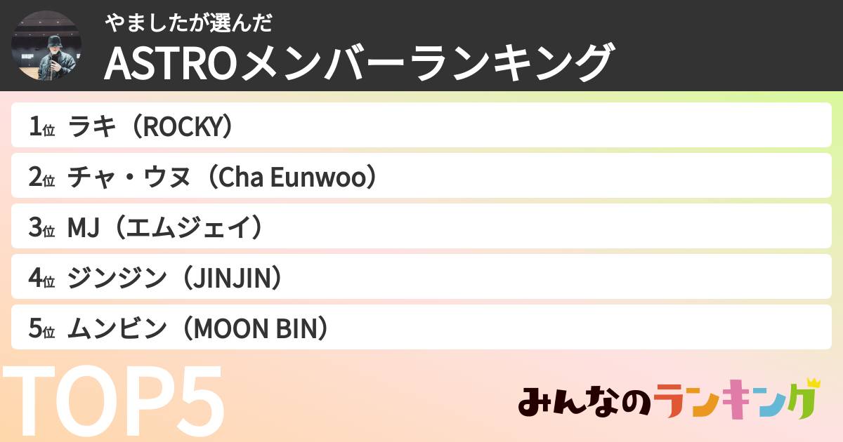 やましたさんの「ASTROメンバーランキング」